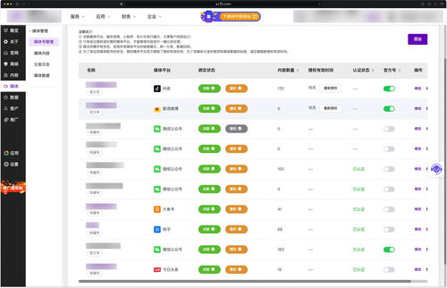 自建官網(wǎng)、鏈接社交媒體、直達(dá)客戶(hù) 北京中小企業(yè)網(wǎng)站推廣的制勝之道