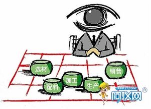 新食品安全法強化法制監(jiān)督，筑牢餐桌安全防線